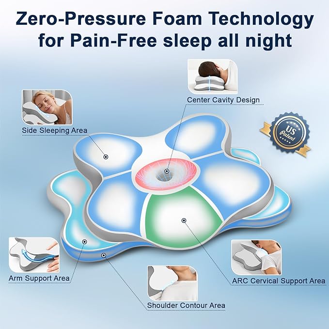 Sleep Apnea Pillow with Neck Pain & Snoring Relief -Orthopedic Cervical Pillow, Ergonomic Contour Memory Foam for Side, Back,Stomach Sleepers, Medium Firm (White, Queen Size 25" lx15 wx5.8 h)