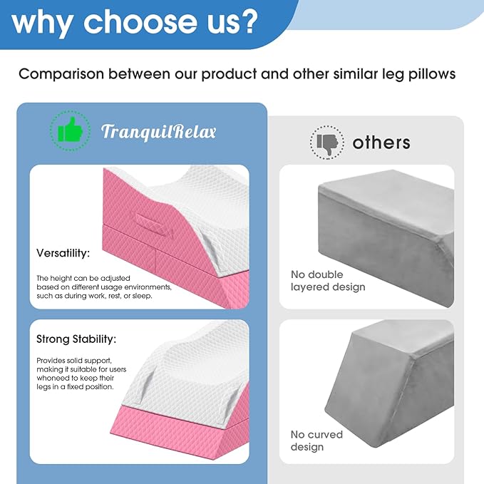 TranquilRelax Elevation Pillows for Leg After Surgery, Memory Foam Adjustable Wedge Pillow for Injury or Rest, Ankle Pillow for Sleeping Blood Circulation Pink/Double Leg