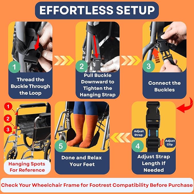 Wheelchair Footrest Hammock, Anti Squeeze Leg Rest for Wheelchair, Foot Sling for Foot Rest Replacement Adjustable Height, Leg Support Hammock w/Soft Base, Wheel Chair Essential Accessories