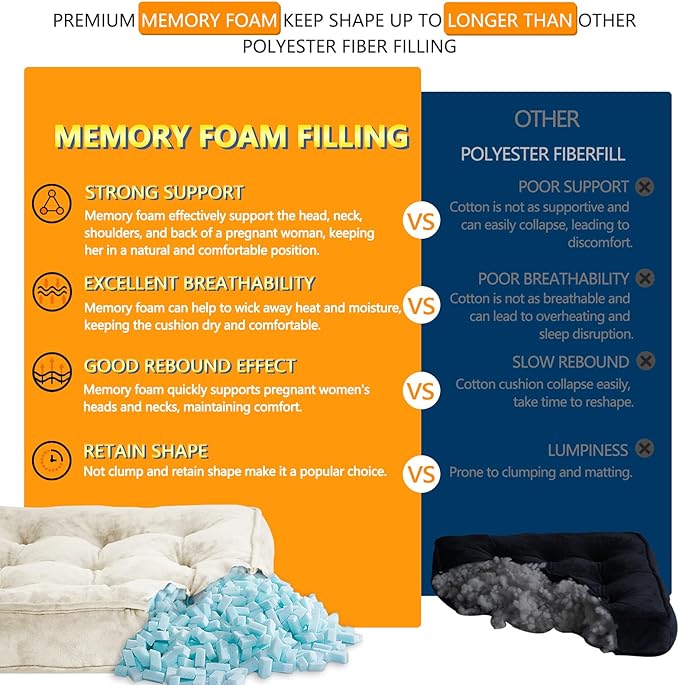 1 MIDDLE ONE Floor Pillow Set of 2, Memory Foam Meditation Cushion, Floor Cushions for Adults Sitting, Large Square Seat Cushions for Yoga, Living Room, 20x20 Inch (Off-White)