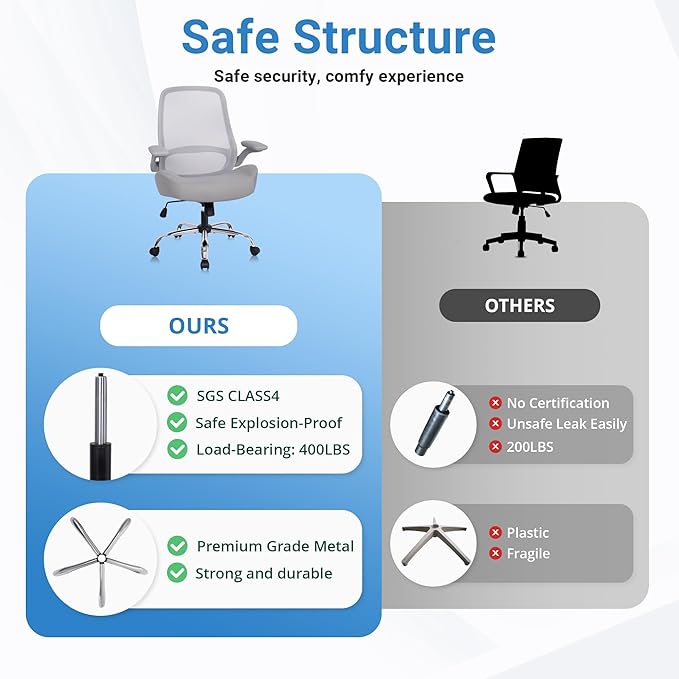 HYLONE Office Chair Ergonomic Desk Chair with Flip up Armrests, 5" Thickened Seat Computer Chair with Breathable Mesh Back Home Office Computer Chairs for Long Hours Mesh Executive Chair(Grey)
