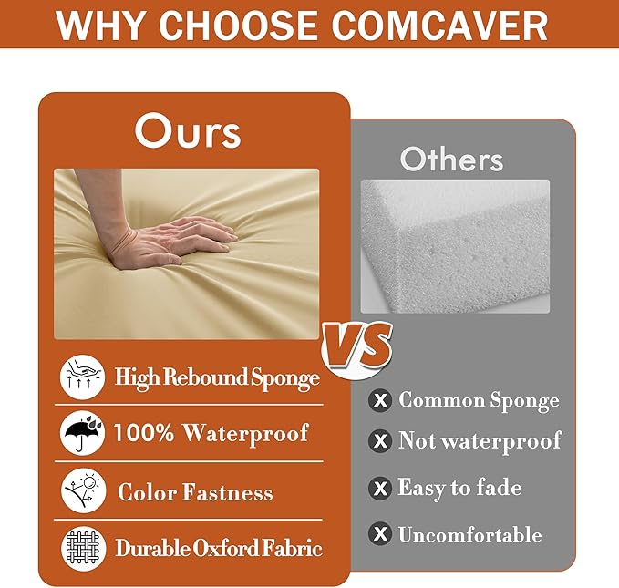 Outdoor Chair Cushions Set of 4 Water Resistant Patio Chair Cushions with Tie 3 Year Color Fastness Thick Outdoor Seat Cushion for Garden Lawn Round Corner Beige 17x16 Inch