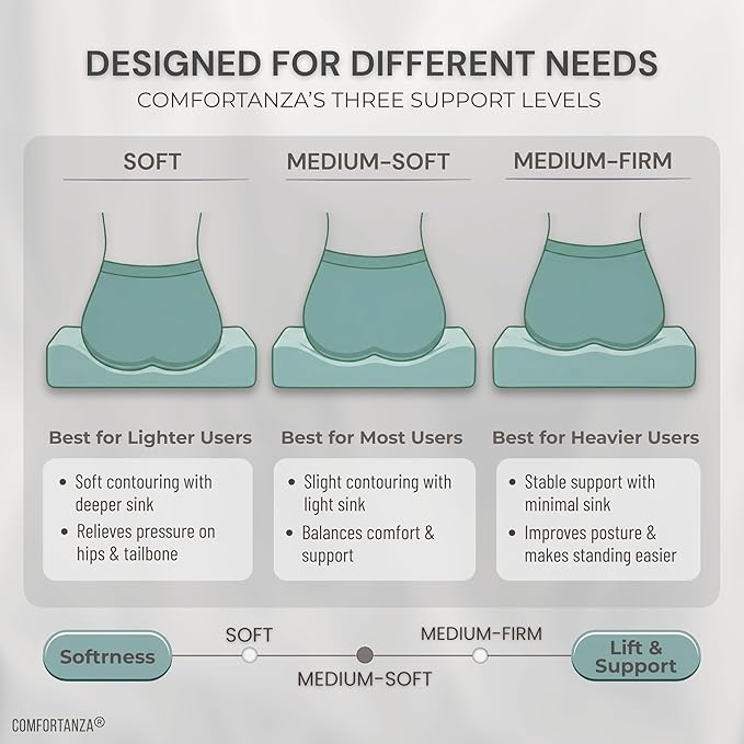 Soft 20x20x5 Memory Foam Recliner Chair Seat Cushion for Long Sitting - Armchair Pad with Washable Velvety Cover & Non-Slip Base for Seniors & Elderly - Cream