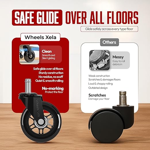 Wheels Xela Black Office Chair Wheels, Set of 5, 3 Inch Heavy-Duty Replacement Rubber Wheels for Desk & Gaming Chair are Easy to Install & Suitable for All Floor Types