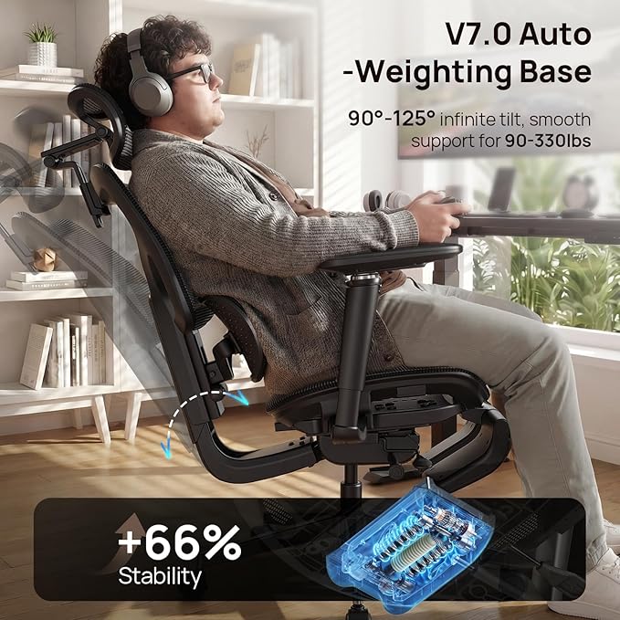 Ergonomic Office Chair with Lumbar Support - Over 10 Hours Sitting Comfortable, Mesh Big and Tall Home Computer Desk Chairs, 4D Headrest, 2-Gear Footrest, 630° Armrst, Seat Depth Adjustable