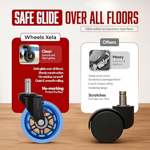 Wheels Xela Blue Office Chair Wheels, Set of 5, 3 Inch Heavy-Duty Replacement Rubber Wheels for Desk & Gaming Chair are Easy to Install & Suitable for All Floor Types