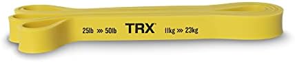 TRX Training Strength Band Set, Full-Body Resistance Bands for Home and Gym Use, Resistance Bands for Working Out