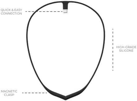 Upright Magnetic Necklace (Necklace Only) for GO S and GO 2 Posture Trainer