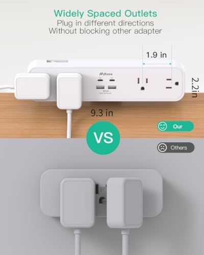 Mifaso PD20W USB C Desk Clamp Power Strip, 1080J Surge Protector