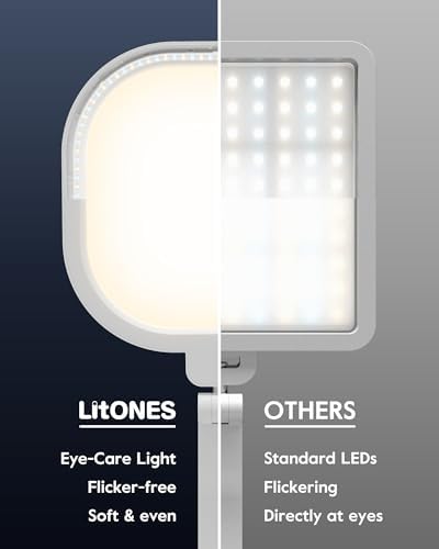 LitONES Led Desk Lamp with Clamp, 2000LM Dimmable Home Office Desktop Light, 3000k-6500k Adjustable Swing Arm Ring Light for Video Conference, Study, Reading, Zoom Calls, Streaming (White)