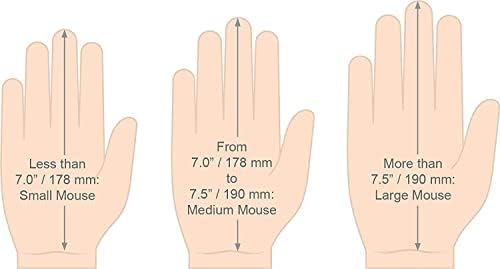 Evoluent – Inventor of The Vertical Mouse – VMDL Ergonomic Vertical Mouse Right Hand Large Wired USB, Sculpted for Comfort, Reduces Wrist Strain, 4 Speeds, 6 Customizable Buttons in Windows