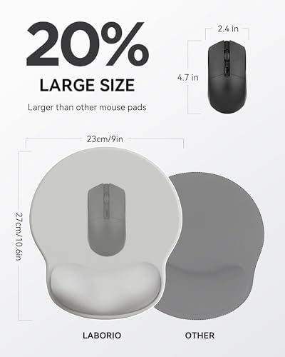 Mouse Pad with Wrist Rest, Ergonomic Mouse Pads for Desk, Office Non-Slip Mousepad with Gel Wrist Support(Light Gray, 10.6''L x 9''W) (Pack of 2)