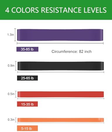 Resistance Bands, Pull Up Assist Bands - Workout Bands, Eexercise Bands, Long Resistance Bands Set for Working Out, Fitness, Training, Physical Therapy for Men Women