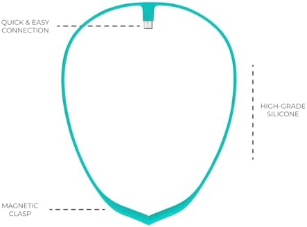 Upright Magnetic Necklace (Necklace Only) for GO S and GO 2 Posture Trainer