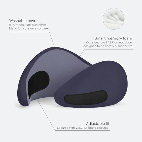 Ostrichpillow GO Travel Pillow, 360° Memory Foam Support, Soft & Washable