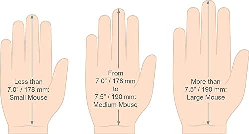 Evoluent – Inventor of The Vertical Mouse – VMDS Ergonomic Vertical Mouse Right Hand Small Wired USB, Sculpted for Comfort, Reduces Wrist Strain, 4 Speeds, 6 Customizable Buttons in Windows
