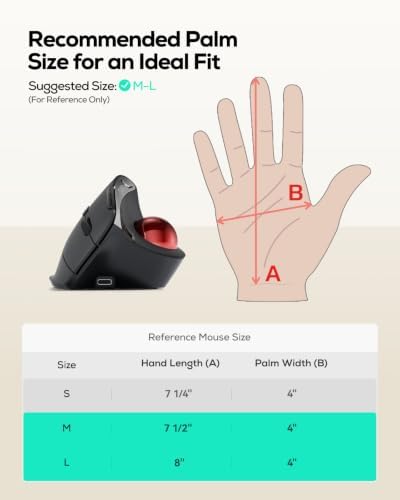 Nulea M506 Wireless Trackball Mouse, 54° Vertical Ergonomic Thumb Control