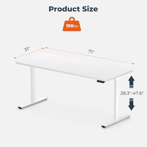 71''x31''Dual Motor Adjustable Large Standing Desk for Home Office
