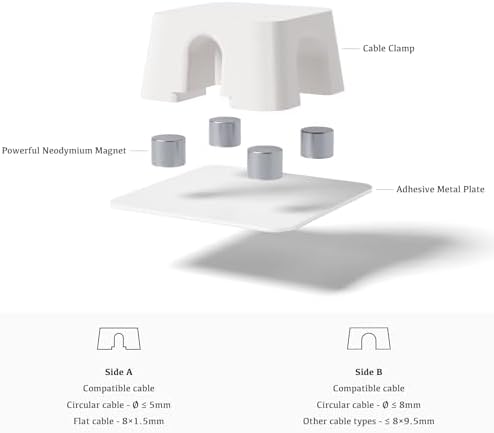 Magnetic Cable Organizer – Desktop Multipurpose Cord Keeper & Cable Management Clip for Home & Office (White Block 10Pcs)