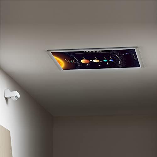 Fluorescent Light Cover Decorative Ceiling Light Filters,Outer Space Pattern,for Classroom Office Hospitals Home Ceiling Decorative,2ft x 4ft,Multicolor