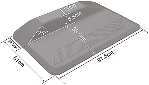 Fellowes ActiveFusion Anti-Fatigue Mat (8707102), Black