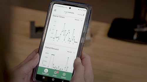 Tempo Standing Desk Controller by Ergodriven | Automatically Raises and Lowers Your Desk for Healthy Work Rhythm | Upgrade your Existing Standing Desk | Ergonomic Desk Accessory (Loctek/Flexispot E7 Family)
