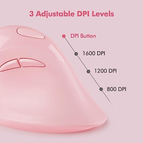MicroPack Ergonomic Vertical Wireless Mouse, Silent Cordless Office Mouse with USB-A & Type-C Receiver, 800/1200/1600 DPI, 6 Buttons, Reduces Wrist Strain for Work, Windows, Mac, PC & Laptop Pink