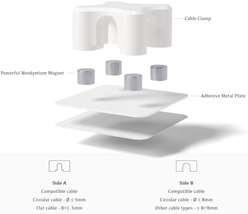 Magnetic Cable Organizer – Desktop Multipurpose Cord Keeper & Cable Management Clip for Home & Office (White Cross 20Pcs)