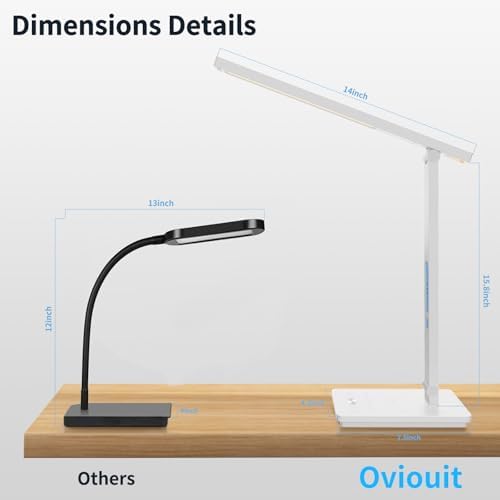 10 in 1 Smart Desk Lamp Led, Desk Light for Colleage Drom Room Office, Eye-Caring Table Lamp with Night Light, Lamp for Desk with 10W Wireless Charger, Dimmable Touch Lamp, Birthday Gifts for Women
