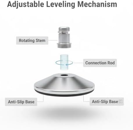 5 Pack 2 Inch Bell Glides for Office Chair, Low Profile Caster Replacement, Convert Swivel Wheels to Fixed Stationary Feet, Hardwood Floor Protector, Silver