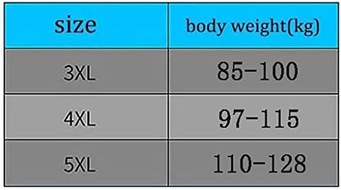 S-5XL Posture Corrector for Men and Women,Full Back Support Brace,Adjustable Breathable Posture Support(Black 3XL)