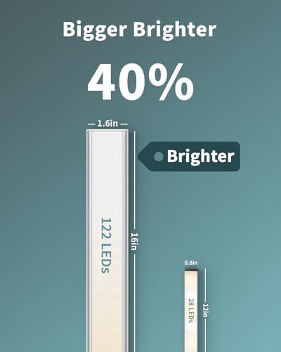 ASOKO 16 Inch Under Counter Light 4500K Plug in Desk Closet Lamp