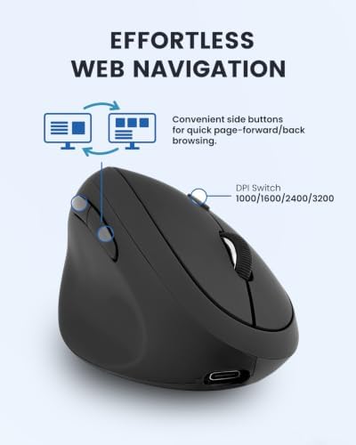 Perixx Perimice-719LR, Left Handed Wireless Vertical Mouse - Duo Wired and Wireless Charging Feature - Designed for Smaller Hands
