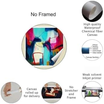 Neck Care Poster for Desk Spaces