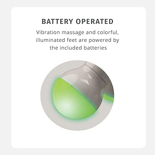 Homedics Ribbit Mini Handheld Massager Green, Blue or Pink (Color May Vary)