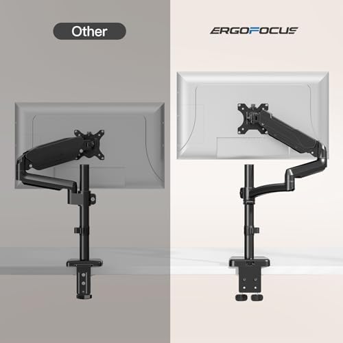 Extra Long Arm Monitor Mount, Fits Max 32" Hold up to 19.8lbs