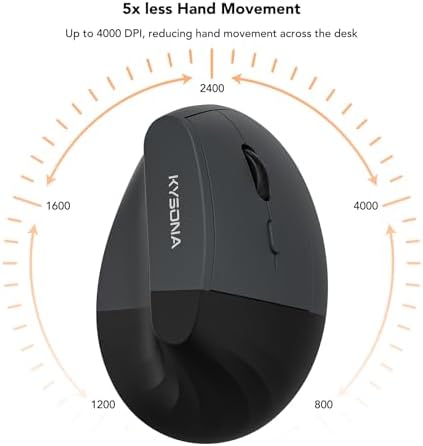 KYSONA EM18 Wireless Ergonomic Vertical Mouse, Ergo Design, Bluetooth Cordless Mouse for Medium/Large Hands, Silent Click, 5-Level Adjustable DPI, Carpal Tunnel Mice for Computer/PC/Mac/Laptop, Black
