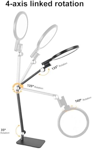 Full Spectrum Eye Care LED Desk Lamp, Foldable 4 Axis Rotation, 5 Colors 5 Brightness Levels, 45Min Timer Dual USB Charging Port for Study Office Reading (US Plug)