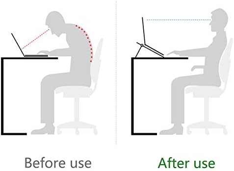 Laptop Stand for Desk Stable Foldable Adjustable Multi-Angle Desktop Holder