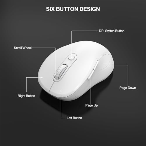 WisFox 2.4GHz Wireless Mouse for Laptop, Ergonomic 6-Button, White