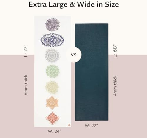 Shakti Warrior TPE Yoga Mat (72 inch x 24 inch x 6mm Thick)