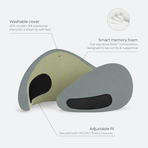 Ostrichpillow GO Travel Pillow, 360° Memory Foam Support, Soft & Washable