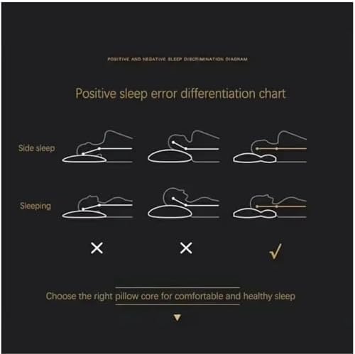 Ergonomic Pillow Contour Orthopedic Traction Pillow for Shoulder Neck Pain Relief,Cervical Neck Support Pillows for Sleeping Lifting Side Sleeper Pillows Deep Rest
