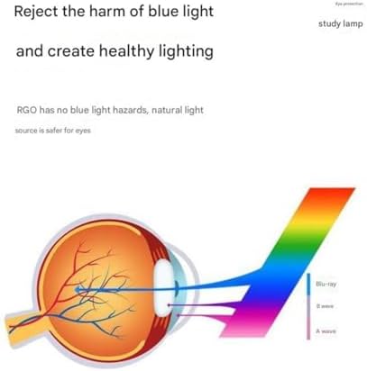 Multifunctional LED Eye Protection Desk lamp | No Flicker, Anti-Blue Light, 5-Speed dimming and Color Adjustment, USB Charging and Portable (Plug-in)