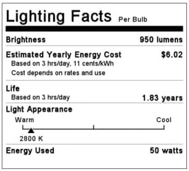 LEDVANCE 58660 50-Watt 12-Volt Halogen Single Ended Quartz Lamp with Clear Finish and GY6.35 Bi-Pin Base, 1 Pack #50T4QCLRP