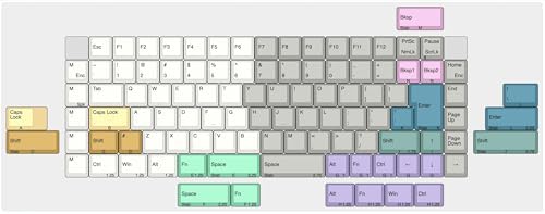 SNAP 75% Mechanical Keyboard Kit (Plus - Black)