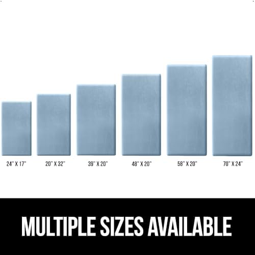 GORILLA GRIP Cushioned Antifatigue Kitchen Mat for Floor, 24x17, Sky Blue