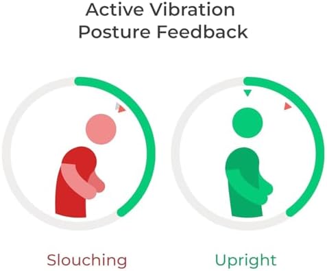 Upright GO 2 Premium | Posture Trainer & Tracker for Women & Men with Smart App