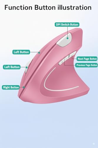 Ergonomic Vertical Wireless Mouse, 2.4G Optical Mouse with USB Receiver, 800-1600 DPI, Silent Click, Battery Powered, 5 Buttons, Stylish Comfortable Mouse for Laptop, PC, Mac, Computer (Pink)