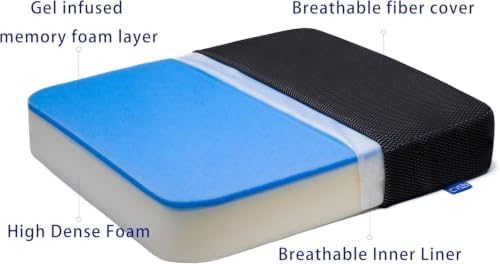 Ifoam Memory Foam Layer Wheelchair Cushion+Extra Waterproof Cover 24×24×4